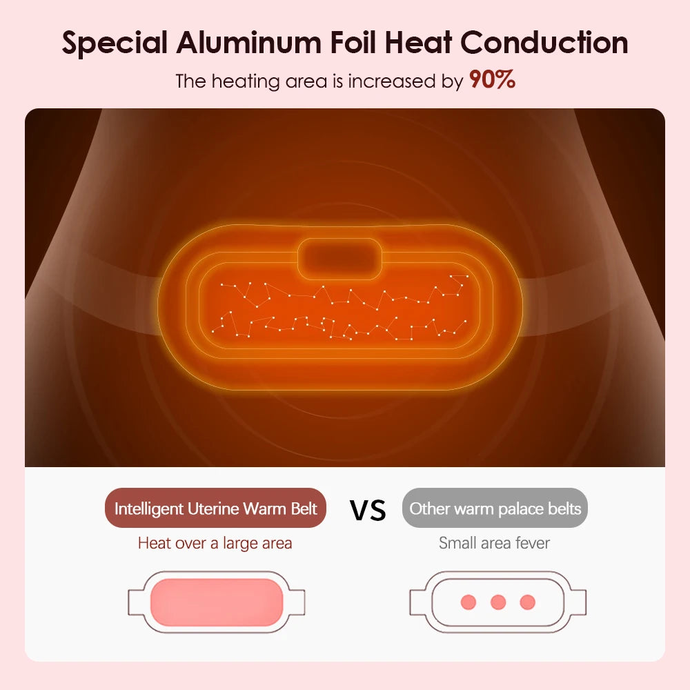 Electric Heating Belly Belt
